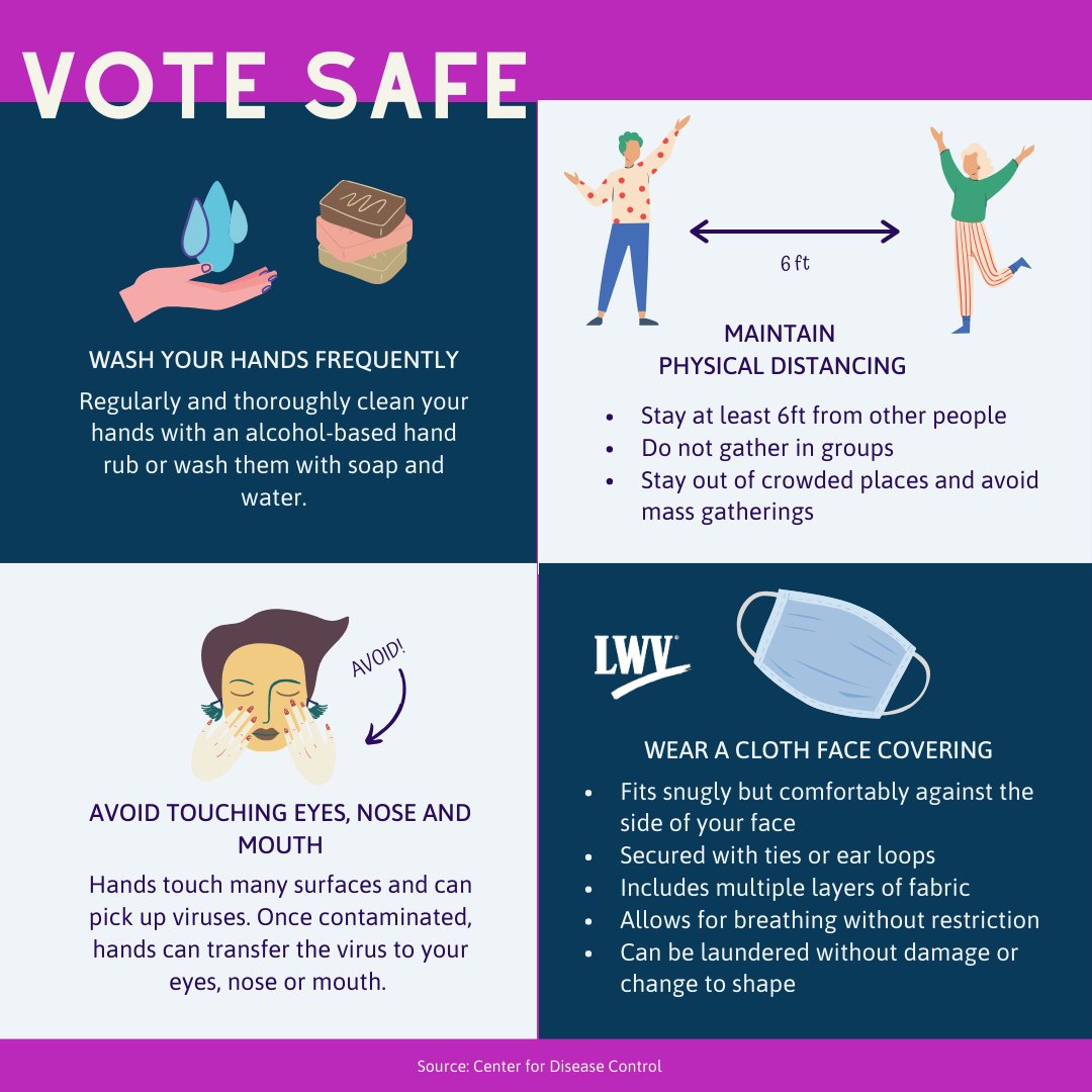 Vote Safe guidelines from League of Women Voters
