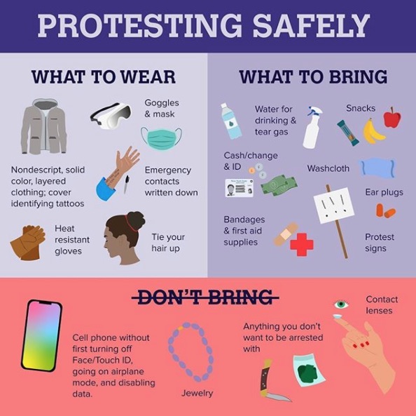 Protesting Safely